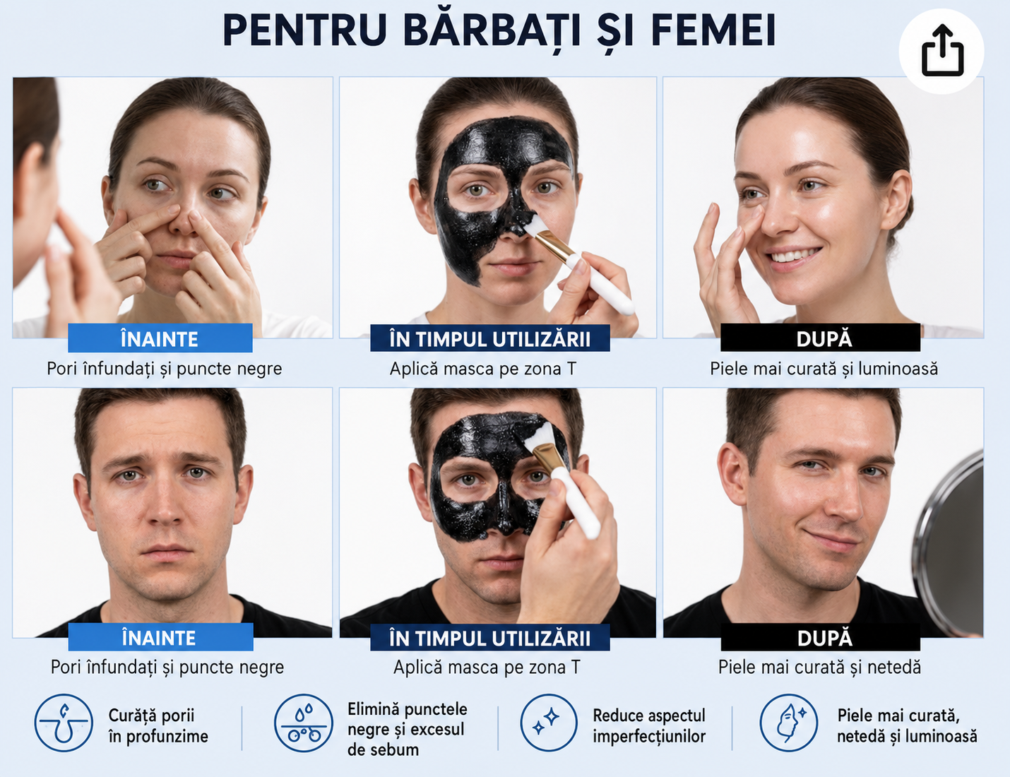 Mască Peel-Off cu Cărbune